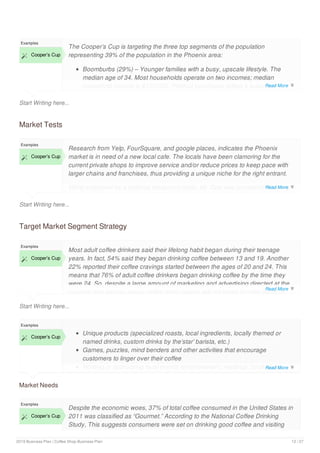 Start Writing here...
Examples
 Cooper’s Cup
The Cooper’s Cup is targeting the three top segments of the population
representing 39% of the population in the Phoenix area:
Boomburbs (29%) – Younger families with a busy, upscale lifestyle. The
median age of 34. Most households operate on two incomes; median
household income is $100,000. Product purchases reflect a suburban
Market Tests
Start Writing here...
Examples
 Cooper’s Cup
Research from Yelp, FourSquare, and google places, indicates the Phoenix
market is in need of a new local cafe. The locals have been clamoring for the
current private shops to improve service and/or reduce prices to keep pace with
larger chains and franchises, thus providing a unique niche for the right entrant.
While employed by a national restaurant chain, Mr. Doe was constantly directing
patrons to offsite coffeehouses for those seeking that final dessert and cup of
Target Market Segment Strategy
Start Writing here...
Examples
 Cooper’s Cup
Most adult coffee drinkers said their lifelong habit began during their teenage
years. In fact, 54% said they began drinking coffee between 13 and 19. Another
22% reported their coffee cravings started between the ages of 20 and 24. This
means that 76% of adult coffee drinkers began drinking coffee by the time they
were 24. So, despite a large amount of marketing and advertising directed at the
younger age groups, savvy coffee shop owners will not forget to cater some of
Market Needs
Examples
 Cooper’s Cup
Unique products (specialized roasts, local ingredients, locally themed or
named drinks, custom drinks by the‘star’ barista, etc.)
Games, puzzles, mind benders and other activities that encourage
customers to linger over their coffee
Hosting or sponsoring local events (entertainment, readings, book clubs,
etc.)
Examples
 Cooper’s Cup
Despite the economic woes, 37% of total coffee consumed in the United States in
2011 was classified as “Gourmet.” According to the National Coffee Drinking
Study, This suggests consumers were set on drinking good coffee and visiting
Read More 
Read More 
Read More 
Read More 
2019 Business Plan | Coffee Shop Business Plan 12 / 27
 