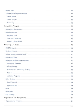 Market Tests 12
Target Market Segment Strategy 12
Market Needs 12
Market Growth 13
Positioning 13
Competitive Analysis 14
Competitive Comparison 14
Main Competitors 14
Roasterie Cafe 14
Take Five Coffee Bar 14
Homer’s Coffee House 14
Marketing And Sales 15
SWOT Analysis 15
Strategy Pyramid 16
Unique Selling Proposition (USP) 17
Competitive Edge 17
Marketing Strategy and Positioning 17
Positioning Statement 17
Pricing Strategy 18
Promotion and Advertising Strategy 18
Website 18
Marketing Programs 18
Sales Strategy 18
Sales Forecast 19
Sales Programs 19
Legal 19
Milestones 20
Exit Strategy 20
Organization and Management 21
Organizational Structure 21
2 / 27
 