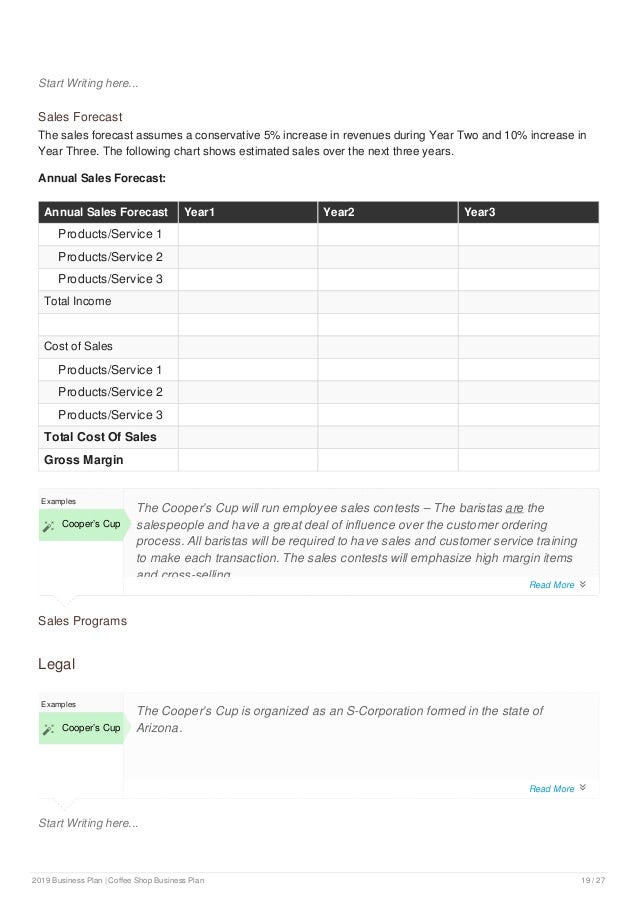 Coffee presentation template image
