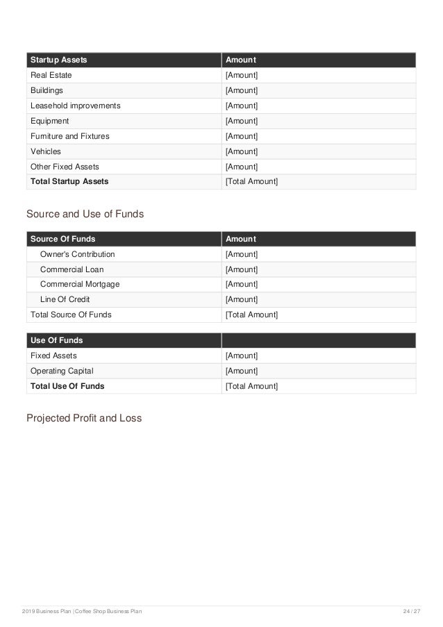 Mobile coffee shop business plan pdf picture