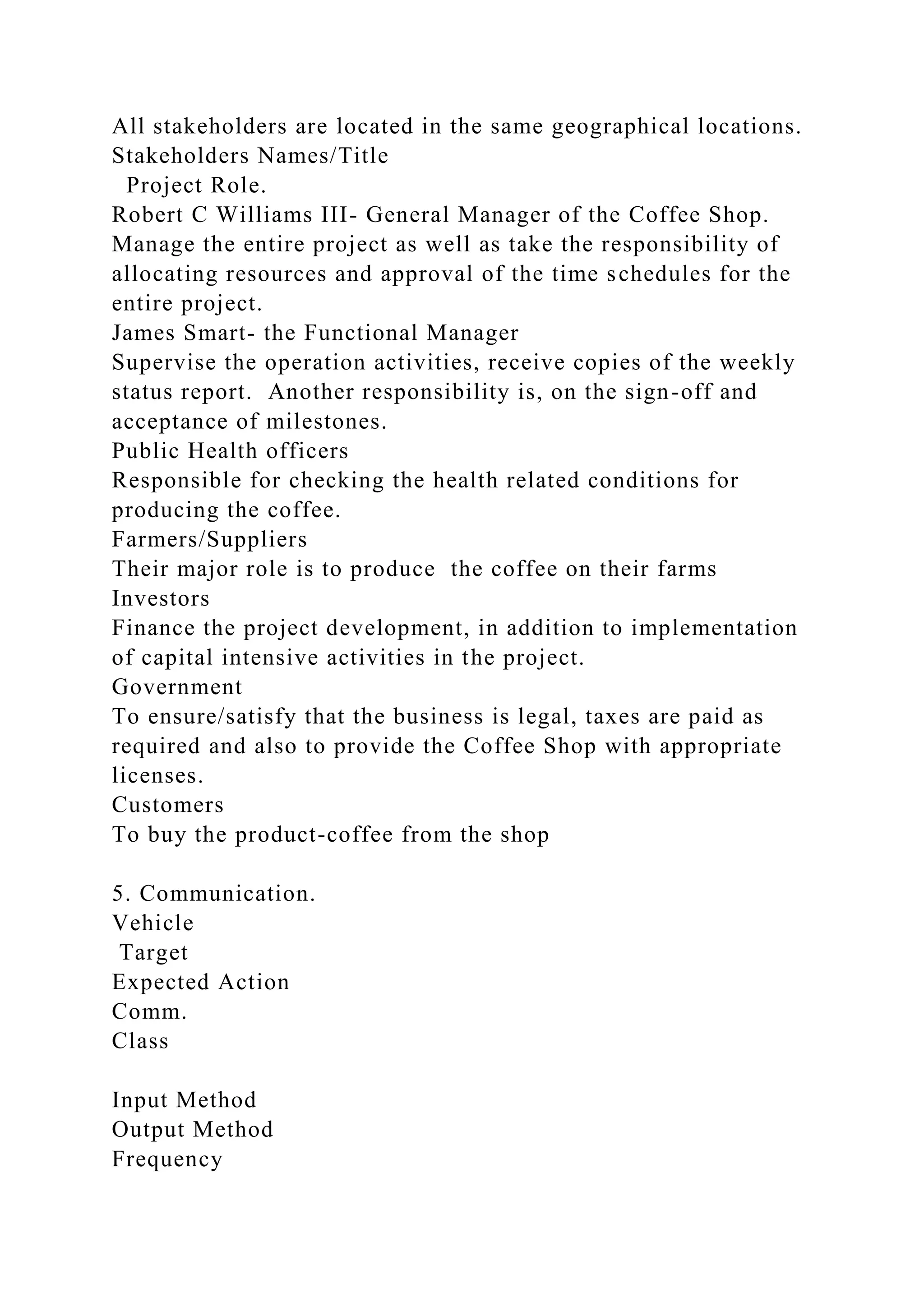 All stakeholders are located in the same geographical locations.
Stakeholders Names/Title
Project Role.
Robert C Williams III- General Manager of the Coffee Shop.
Manage the entire project as well as take the responsibility of
allocating resources and approval of the time schedules for the
entire project.
James Smart- the Functional Manager
Supervise the operation activities, receive copies of the weekly
status report. Another responsibility is, on the sign-off and
acceptance of milestones.
Public Health officers
Responsible for checking the health related conditions for
producing the coffee.
Farmers/Suppliers
Their major role is to produce the coffee on their farms
Investors
Finance the project development, in addition to implementation
of capital intensive activities in the project.
Government
To ensure/satisfy that the business is legal, taxes are paid as
required and also to provide the Coffee Shop with appropriate
licenses.
Customers
To buy the product-coffee from the shop
5. Communication.
Vehicle
Target
Expected Action
Comm.
Class
Input Method
Output Method
Frequency
 