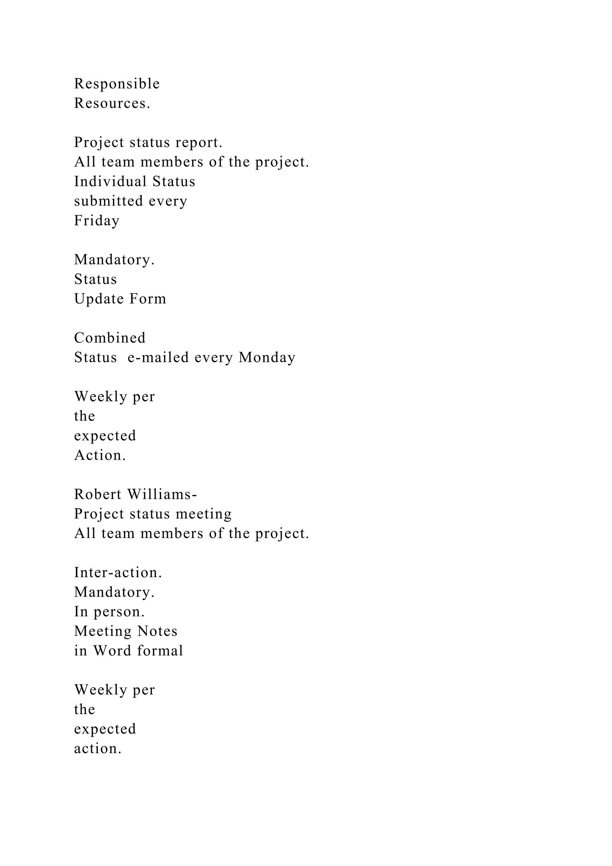 Responsible
Resources.
Project status report.
All team members of the project.
Individual Status
submitted every
Friday
Mandatory.
Status
Update Form
Combined
Status e-mailed every Monday
Weekly per
the
expected
Action.
Robert Williams-
Project status meeting
All team members of the project.
Inter-action.
Mandatory.
In person.
Meeting Notes
in Word formal
Weekly per
the
expected
action.
 