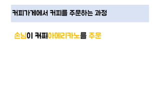 커피가게에서 커피를 주문하는 과정
손님이 커피아메리카노를 주문
 