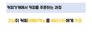 커피가게에서 커피를 주문하는 과정
손님이 커피아메리카노를 바리스타에게 주문
 