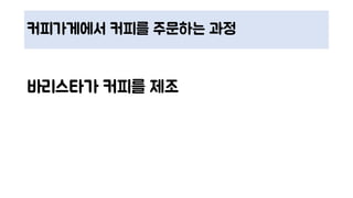 커피가게에서 커피를 주문하는 과정
바리스타가 커피를 제조
 