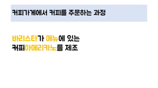 커피가게에서 커피를 주문하는 과정
바리스타가 메뉴에 있는
커피아메리카노를 제조
 