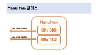 MenuItem 클래스
MenuItem
메뉴 이름
메뉴 가격
메뉴 이름을 알려준다.
메뉴 가격을 알려준다.
 