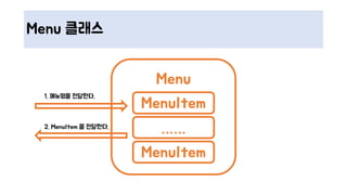 Menu 클래스
Menu
MenuItem
2. MenuItem 을 전달한다. ……
MenuItem
1. 메뉴명을 전달한다.
 