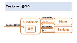 Customer 클래스
Customer
주문
메뉴, 바리스타를 전달한다.
Barista
Menu
choose(메뉴이름)
MenuItem
make(menuItem)
Coffee
 