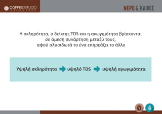 Νερό & Καφές | Coffee Studio