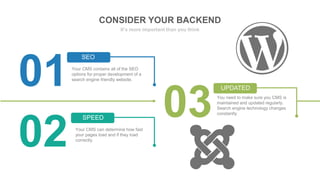 CONSIDER YOUR BACKEND
It’s more important than you think
SEO
Your CMS contains all of the SEO
options for proper development of a
search engine friendly website.
01
SPEED
Your CMS can determine how fast
your pages load and if they load
correctly.
02
UPDATED
You need to make sure you CMS is
maintained and updated regularly.
Search engine technology changes
constantly03
 