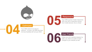 Optimized
Your CMS needs to be easy to
optimize. A clunky, old CMS that does
not have flexibility will hurt your SEO.
04
Responsive
Your CMS must be mobile responsive.
With over 50% of searches coming
from mobile devices, this is critical.
05
User Friendly
Unless you are a website designer by
trade, you need to be able to make
changes to your website as well.
06
 