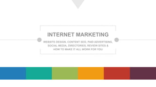 INTERNET MARKETING
WEBSITE DESIGN, CONTENT SEO, PAID ADVERTISING,
SOCIAL MEDIA, DIRECTORIES, REVIEW SITES &
HOW TO MAKE IT ALL WORK FOR YOU
 