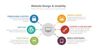 Website Design & Usability
There are 6 basic components of a great website.
CONTENT & LINK BUILDING
Links to, from and within your site
give the search engines a map of
your content and guide them
through your website.
IMAGES & VIDEOS
Properly optimized videos and
images creates ‘stickiness’ and
user interaction.
FRONT END UX
Your design should be easy to
navigate, understand and should
have a great call to action.
BACK END
What your website is built on can
effect its success and yours.
DOMAIN NAME & HOSTING
Tips and hints for picking a good
domain name and hosting
company.
MOBILE RESPONSIVE
With smart phone and tablet use
increasing, a mobile-friendly
website is critical.
 