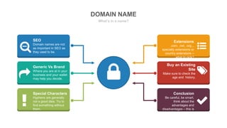 DOMAIN NAME
What’s in a name?
SEO
Domain names are not
as important in SEO as
they used to be.
Generic Vs Brand
Where you are at in your
business and your wallet
may help you decide.
Special Characters
Hyphens are generally
not a good idea. Try to
find something without
them.
Extensions
.com, .net, .org.,,
specialty extensions or
country extensions –
what to pick?
Conclusion
Be careful, be smart,
think about the
advantages and
disadvantages – this is
your most valuable
asset.
Buy an Existing
Site
Make sure to check the
age and history,
 