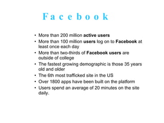 Facebook More than 200 million  active   users More than 100 million  users  log on to  Facebook  at least once each day More than two-thirds of  Facebook   users  are outside of college The fastest growing demographic is those 35 years old and older The 6th most trafficked site in the US Over 1800 apps have been built on the platform Users spend an average of 20 minutes on the site daily. 