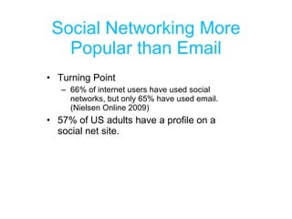 Social Networking More Popular than Email Turning Point 66% of internet users have used social networks, but only 65% have used email. (Nielsen Online 2009) 57% of US adults have a profile on a social net site. 