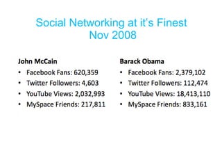 Social Networking at it’s Finest  Nov 2008 