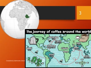 Compiled by Subhranshu Sahani 11/21/2023
3
 