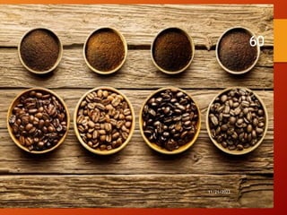 Compiled by Subhranshu Sahani 11/21/2023
60
 