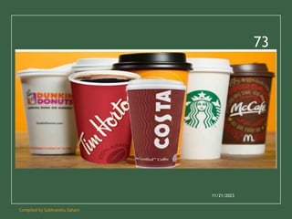 Compiled by Subhranshu Sahani
11/21/2023
73
 