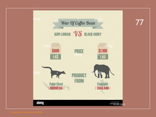 Compiled by Subhranshu Sahani
11/21/2023
77
 