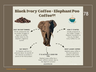 Compiled by Subhranshu Sahani
11/21/2023
78
 