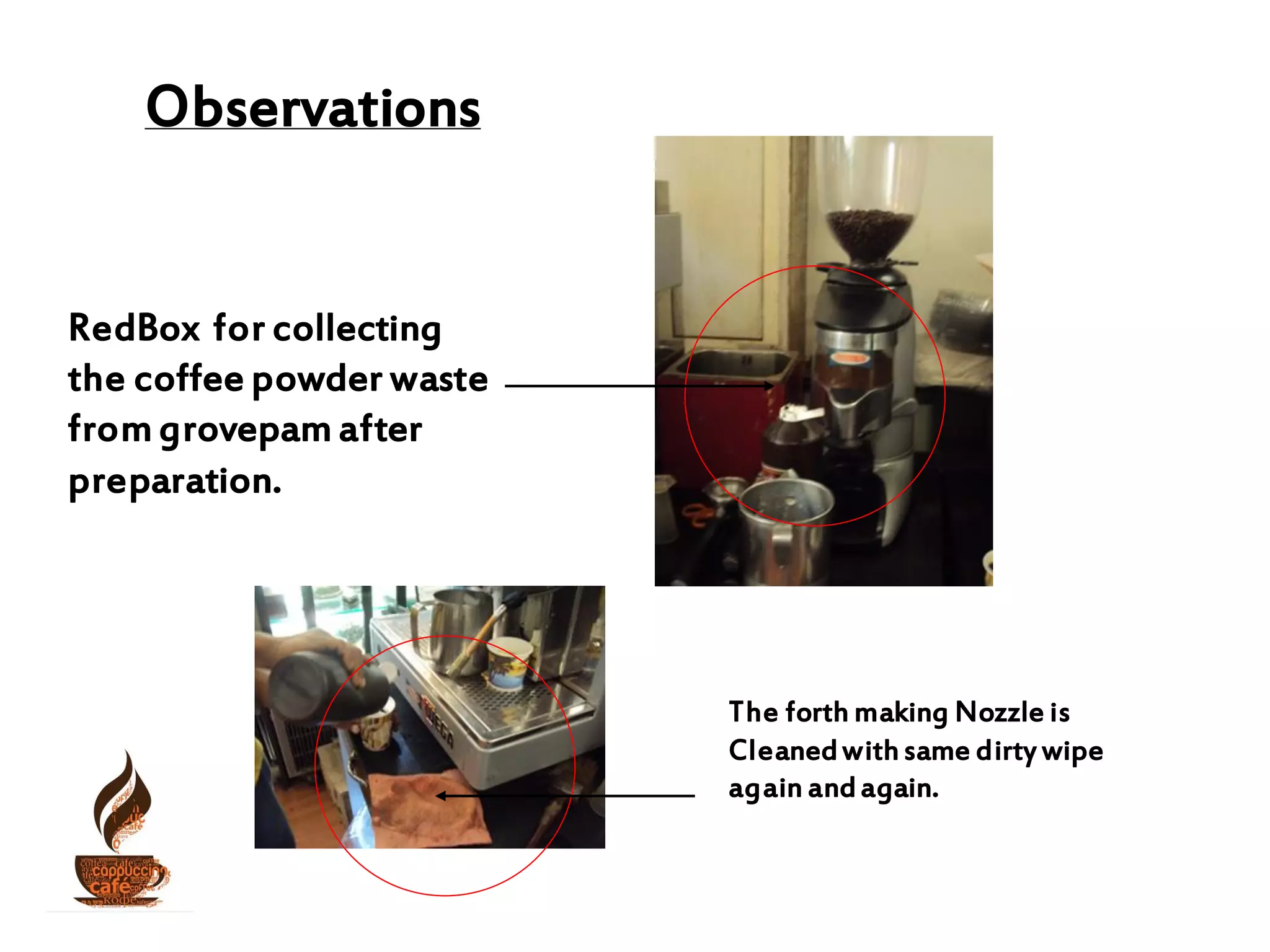 Observations
RedBox for collecting
the coffee powder waste
fromgrovepamafter
preparation.
The forth making Nozzle is
Cleanedwith same dirty wipe
again andagain.
 