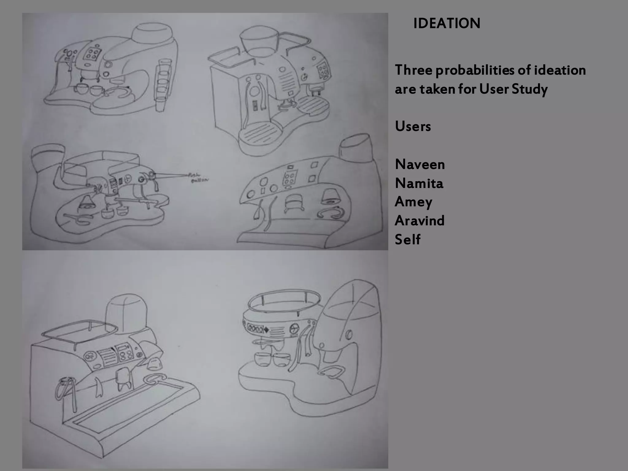 IDEATION
Three probabilities of ideation
are taken for User Study
Users
Naveen
Namita
Amey
Aravind
Self
 