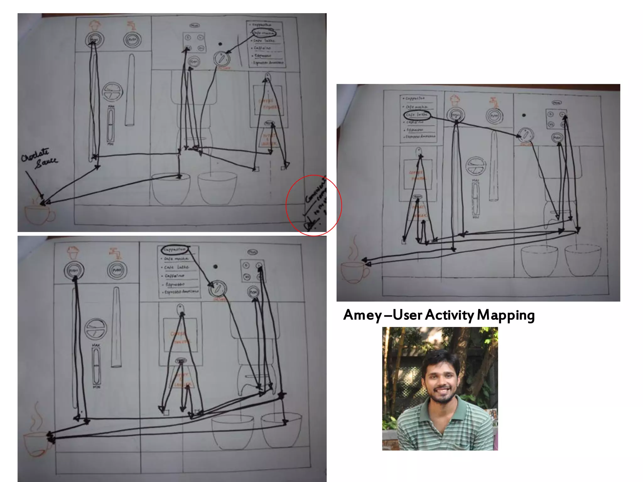 Amey –User Activity Mapping
 