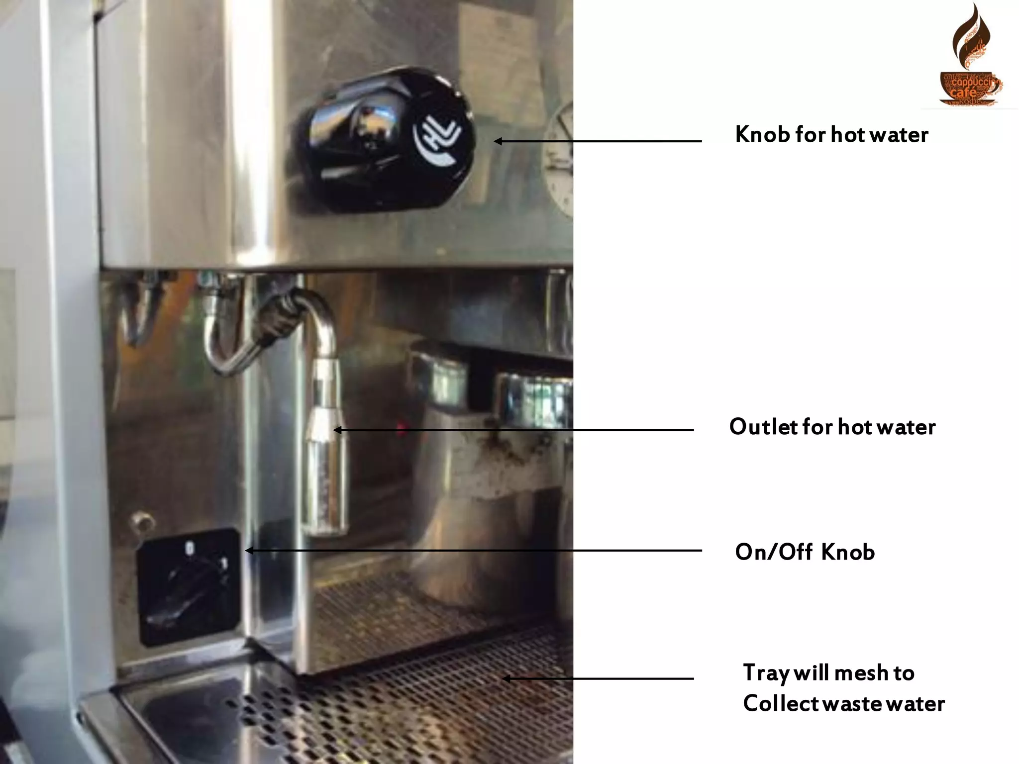 Knob for hot water
Outlet for hot water
On/Off Knob
Tray will mesh to
Collectwastewater
 