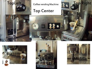 TopLeft Top Right
Top Center
Middle
Bottom
Coffee vendingMachine
 