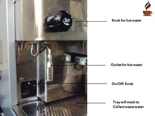 Knob for hot water
Outlet for hot water
On/Off Knob
Tray will mesh to
Collectwastewater
 