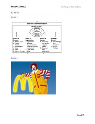 MELISA CARRASCO Brand Management | Coffee Wars Exercise
Page | 17
EXHIBITS
Exhibit 1
Exhibit 2
 