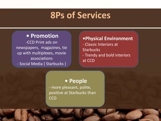 8Ps of Services
• Promotion
-CCD Print ads on
newspapers, magazines, tie
up with multiplexes, movie
associations
- Social Media ( Starbucks )
• People
- more pleasant, polite,
positive at Starbucks than
CCD
•Physical Environment
- Classic Interiors at
Starbucks
- Trendy and bold interiors
at CCD
 