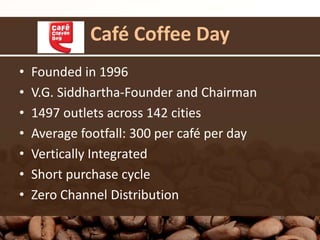 Café Coffee Day
• Founded in 1996
• V.G. Siddhartha-Founder and Chairman
• 1497 outlets across 142 cities
• Average footfall: 300 per café per day
• Vertically Integrated
• Short purchase cycle
• Zero Channel Distribution
 