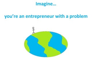 Imagine… you’re an entrepreneur with a problem 