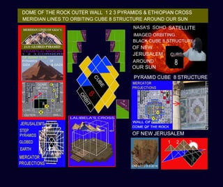 COFFER CUBE OF ETHIOPIAN CROSS PYRAMIDS UPON THE DOME OFTUE ROCK OUTER WALL AREACoffer cube of ethiopian cross pyramids upon the dome oftue rock outer wall area