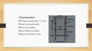 oConstruction
•Driving of guide piles ( 2-3 m) .
•Wales fixed guide piles.
•Driven sheet piles.
•Space filled by puddles.
•Berms provided for safe.
 