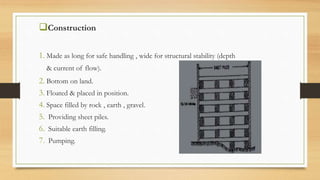 Construction
1. Made as long for safe handling , wide for structural stability (depth
& current of flow).
2. Bottom on land.
3. Floated & placed in position.
4. Space filled by rock , earth , gravel.
5. Providing sheet piles.
6. Suitable earth filling.
7. Pumping.
 