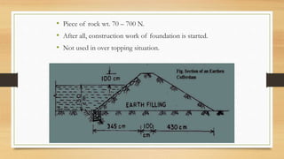 • Piece of rock wt. 70 – 700 N.
• After all, construction work of foundation is started.
• Not used in over topping situation.
 