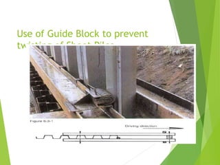 Use of Guide Block to prevent
twisting of Sheet Piles
 