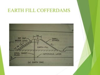 EARTH FILL COFFERDAMS
 