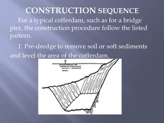 For a typical cofferdam, such as for a bridge
pier, the construction procedure follow the listed
pattern.
1. Pre-dredge to remove soil or soft sediments
and level the area of the cofferdam.
CONSTRUCTION SEQUENCE
 