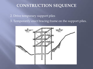 2. Drive temporary support piles
3. Temporarily erect bracing frame on the support piles.
CONSTRUCTION SEQUENCE
 