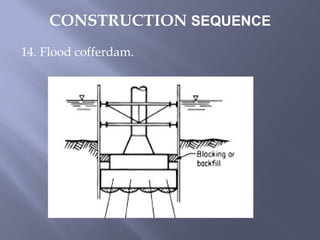 14. Flood cofferdam.
CONSTRUCTION SEQUENCE
 