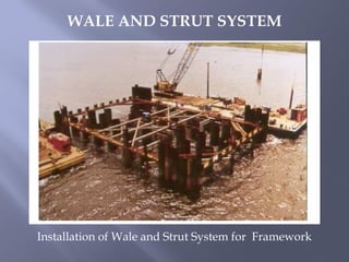 Installation of Wale and Strut System for Framework
WALE AND STRUT SYSTEM
 