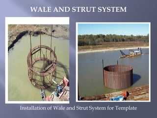 Installation of Wale and Strut System for Template
WALE AND STRUT SYSTEM
 