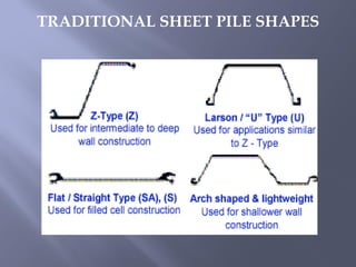 TRADITIONAL SHEET PILE SHAPES
 