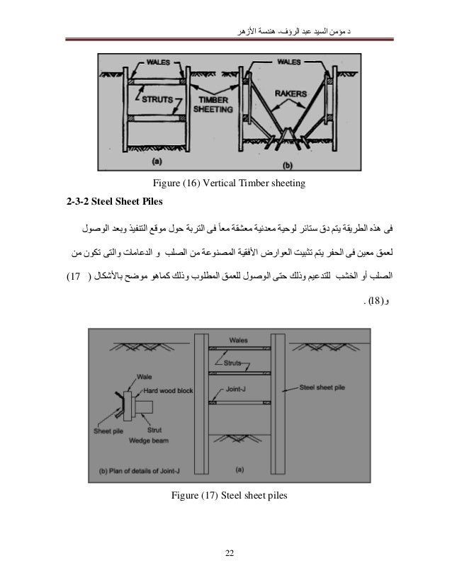 تأجير المعدات والأعمال التخصصية المقاولون العرب